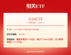 博迅生物（836504）利用2000万元的自有资金采办银
